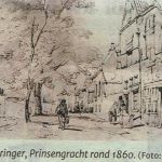 Inloop uur monumenten